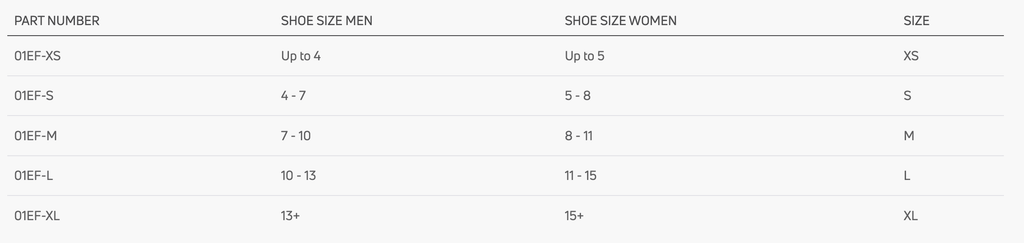 AirSelect Standard Walker Boot Size Chart