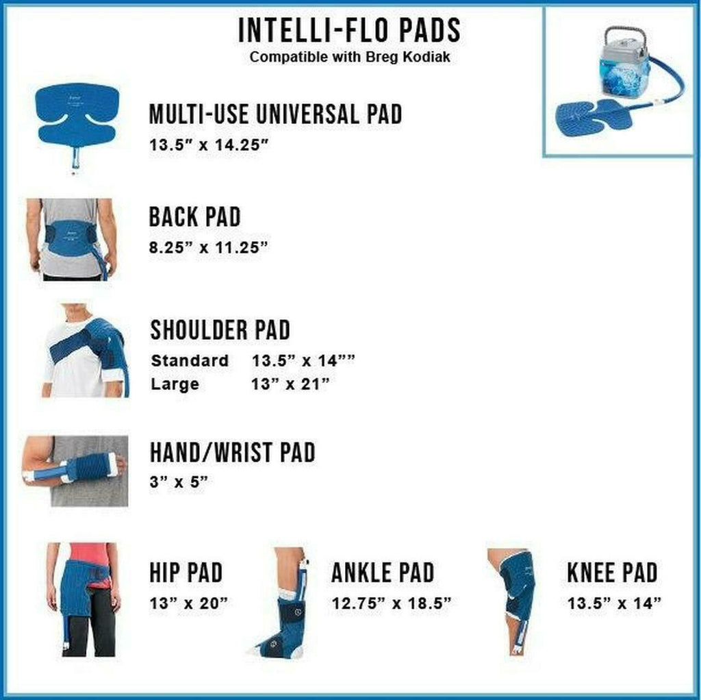 Breg Inc Intelli-Flo Shoulder Pad